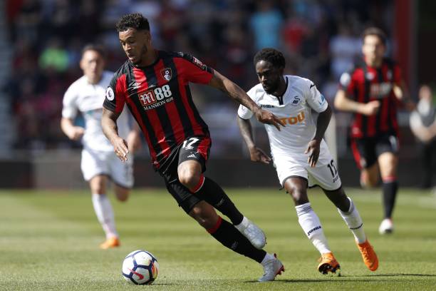 现以下几个 现以下几个