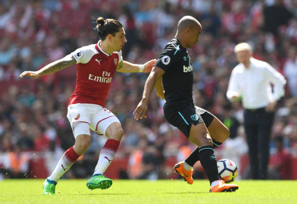 上表现为长 上表现为长